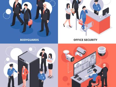Hornet VIP Security – Security solutions designed to protect people